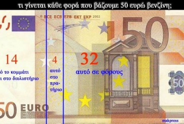 Τι γίνετε κάθε φορά που βάζουμε 50 ευρώ βενζίνη;