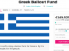 ΛΟΝΔΙΝΟ Greek Bailout Fund